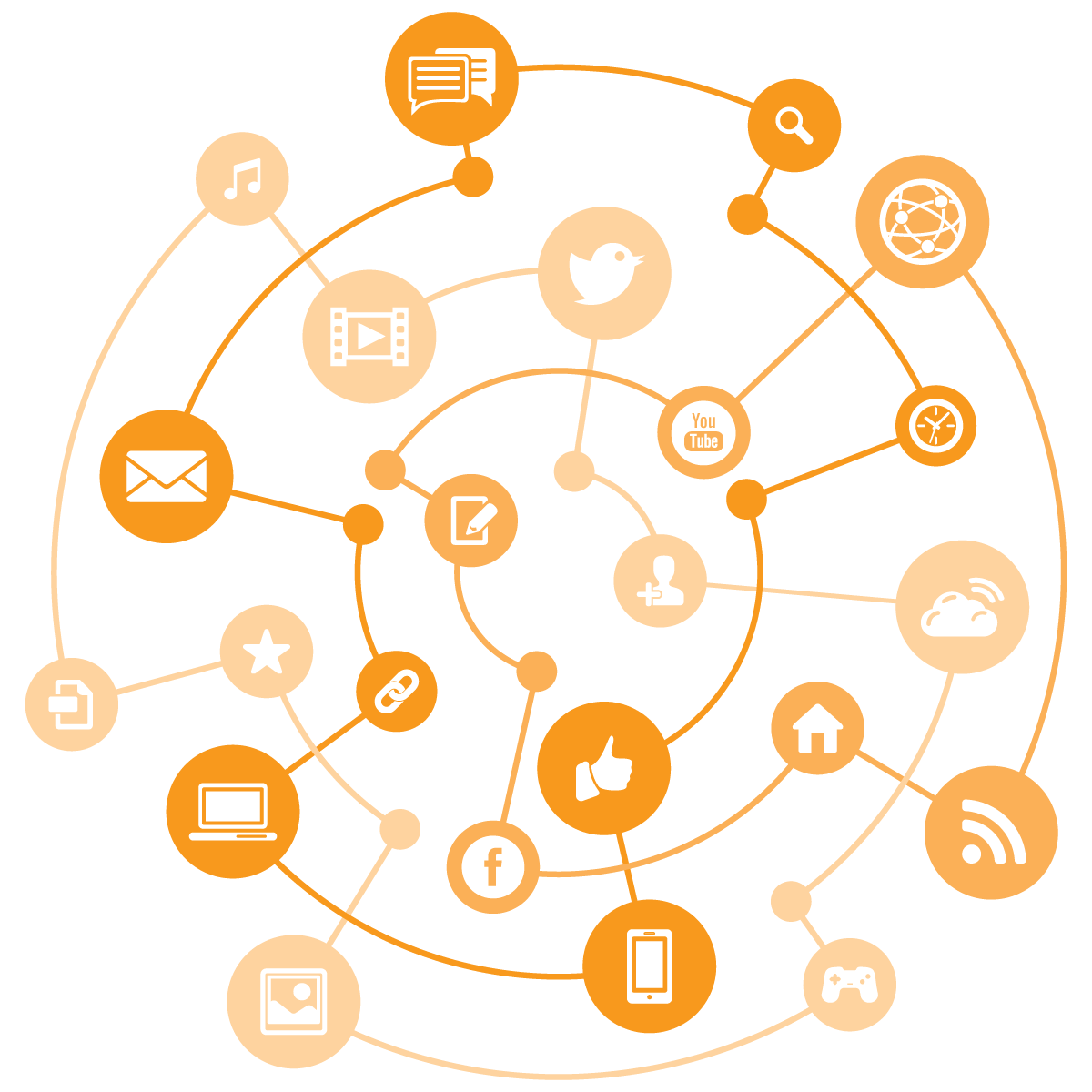 ORRIX Hosting Dienste - Web Hosting, Cloud Server und Domain Registrierung